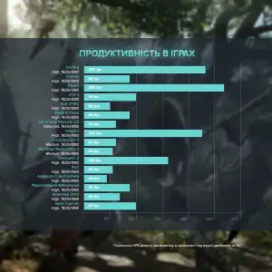 Персональный компьютер ASGARD (A56X.32.S10.165.1557W) UA