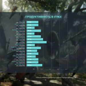 Персональний комп'ютер ASGARD (A56X.32.S10.36T.1629W) UA