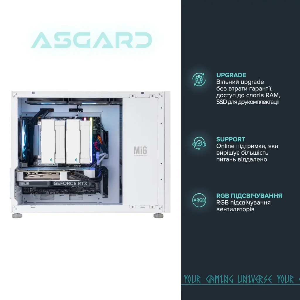 Персональний комп'ютер ASGARD Fenrir (A77X.64.S10.46T.3600) UA