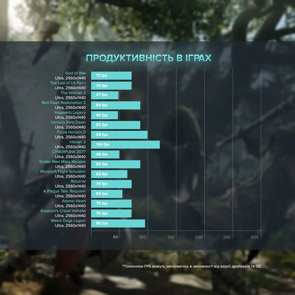 Персональний комп'ютер ASGARD Fenrir (A77X.64.S10.46T.3600) UA