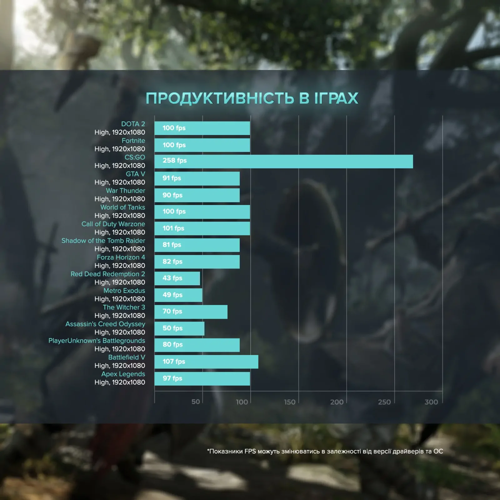 Персональный компьютер ASGARD Fenrir (A76.64.S5.35.3431) UA