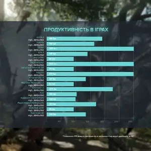 Персональный компьютер ASGARD Fenrir (A77X.64.S20.47T.3637) UA