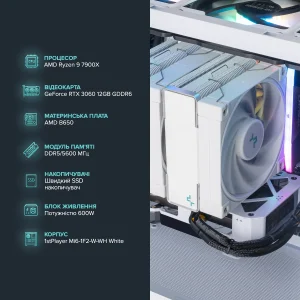 Персональний комп'ютер ASGARD Fenrir (A79X.32.S5.36.3710W) UA