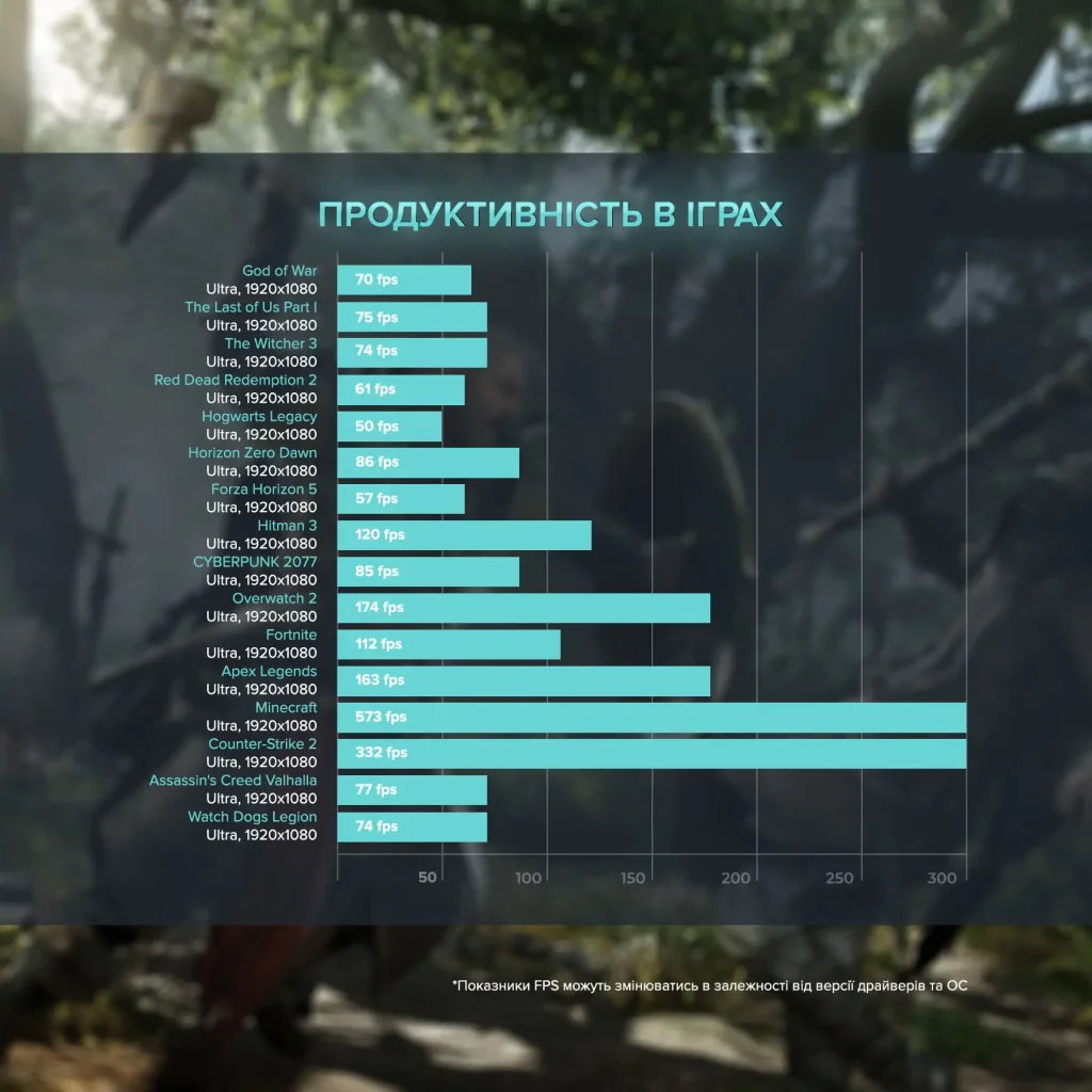 Персональний комп'ютер ASGARD Valkyrie (A76X.32.S10.46.4779) UA