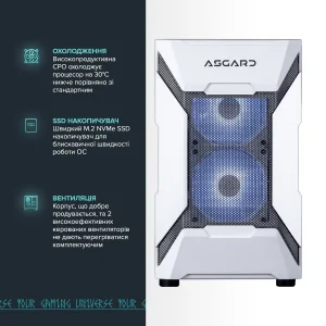 Персональний комп'ютер ASGARD Garm (I145.64.S20.46T.4760W) UA