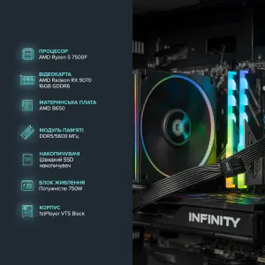 Персональный компьютер ASGARD Eitr (A75F.32.S10.97.16.6199) UA