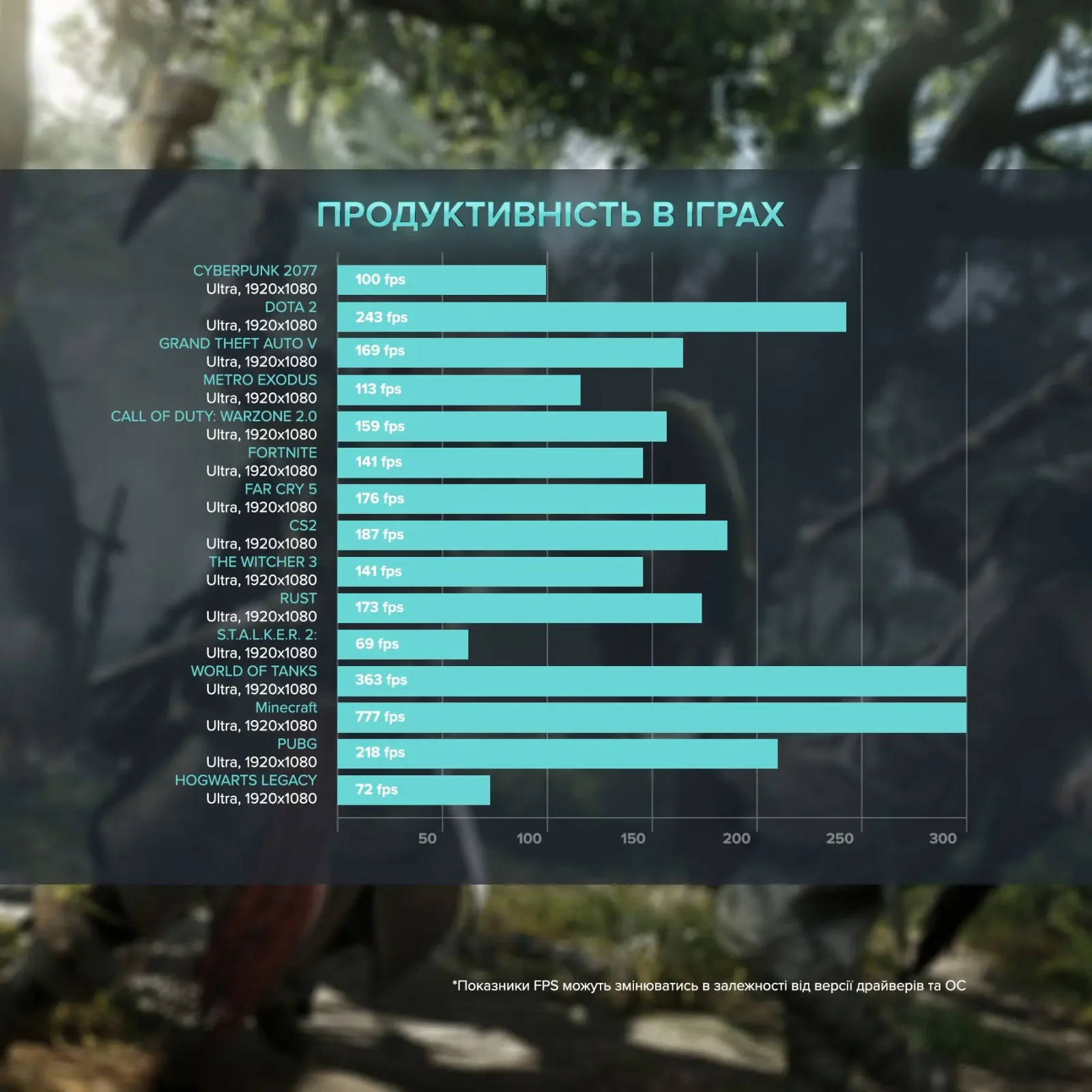 Персональный компьютер ASGARD (A76.32.S10.56T.6289) UA