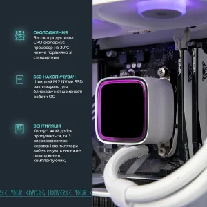 Персональный компьютер ASGARD (A96X.32.S10.56T.6031) UA