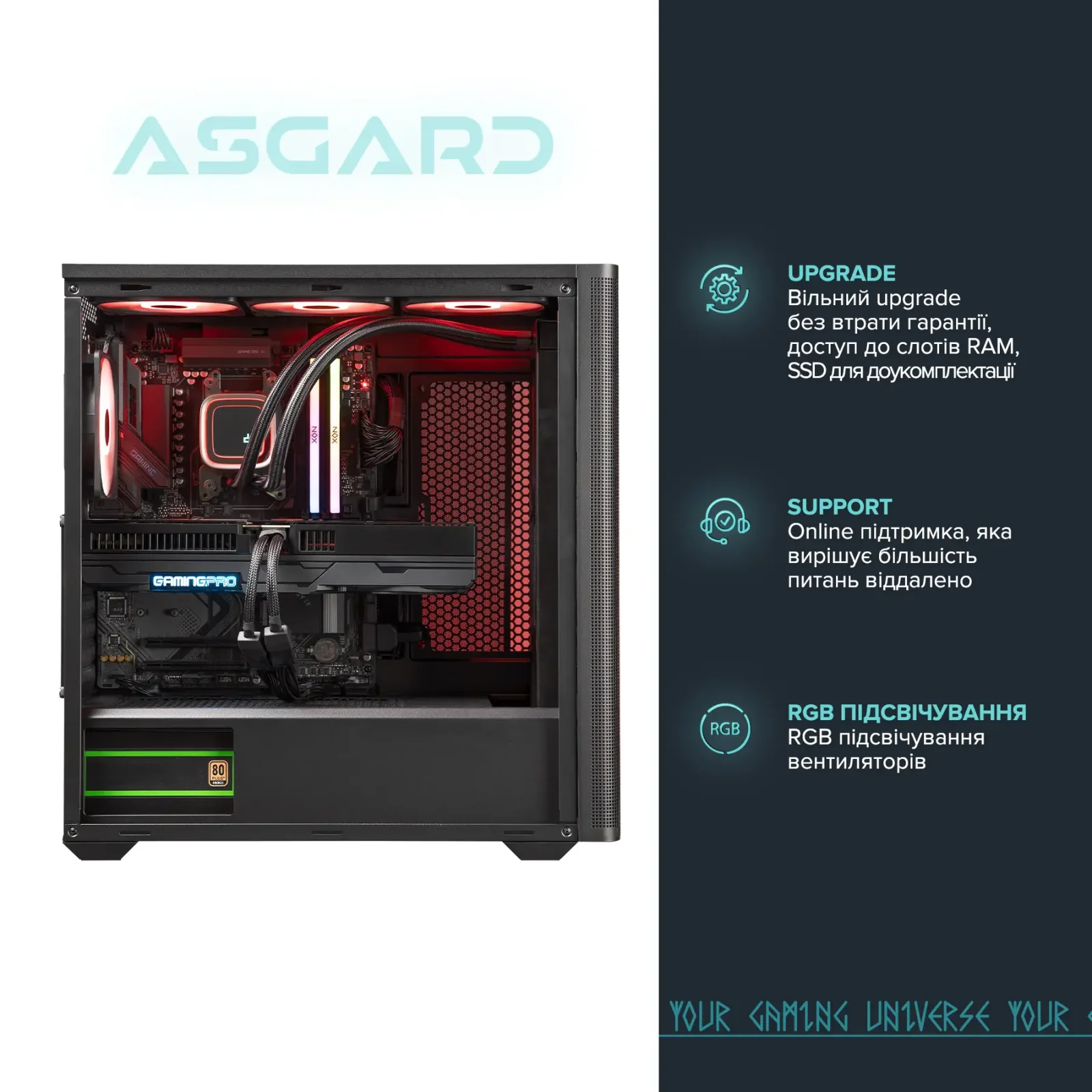 Персональный компьютер ASGARD (A96X.32.S10.97.5848) UA