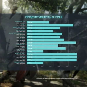 Персональный компьютер ASGARD (A96X.32.S10.97.5848) UA