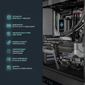 Персональный компьютер ASGARD (A98X3D.32.S20.57T.6235) UA