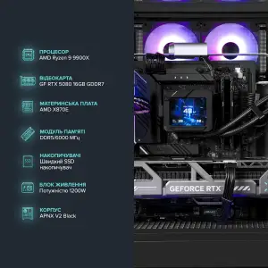 Персональний комп'ютер ASGARD (A99X.64.S20.58.7103) UA