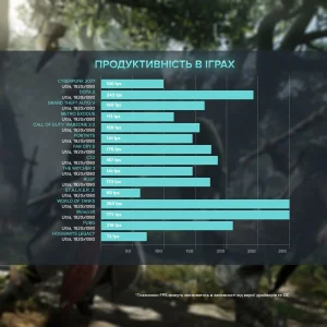 Персональный компьютер ASGARD (I245KF.32.S10.56T.6061) UA