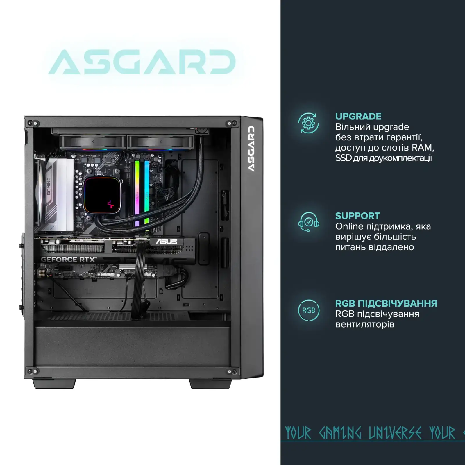 Персональний комп'ютер ASGARD (A78X3D.32.S10.57T.5553) UA