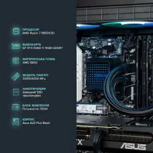 Персональный компьютер ASGARD Hodr (A98X3D.32.S20.56T.5587) UA