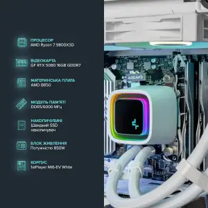 Персональний комп'ютер ASGARD Ran (A98X3D.32.S10.58.5786) UA