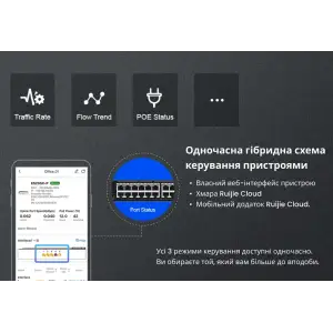 Коммутатор Ruijie Reyee RG-ES205GC (4xGE, 1xGE Uplink, CCTV, Cloud Managed, L2, настольный, бесшумный, металл) UA