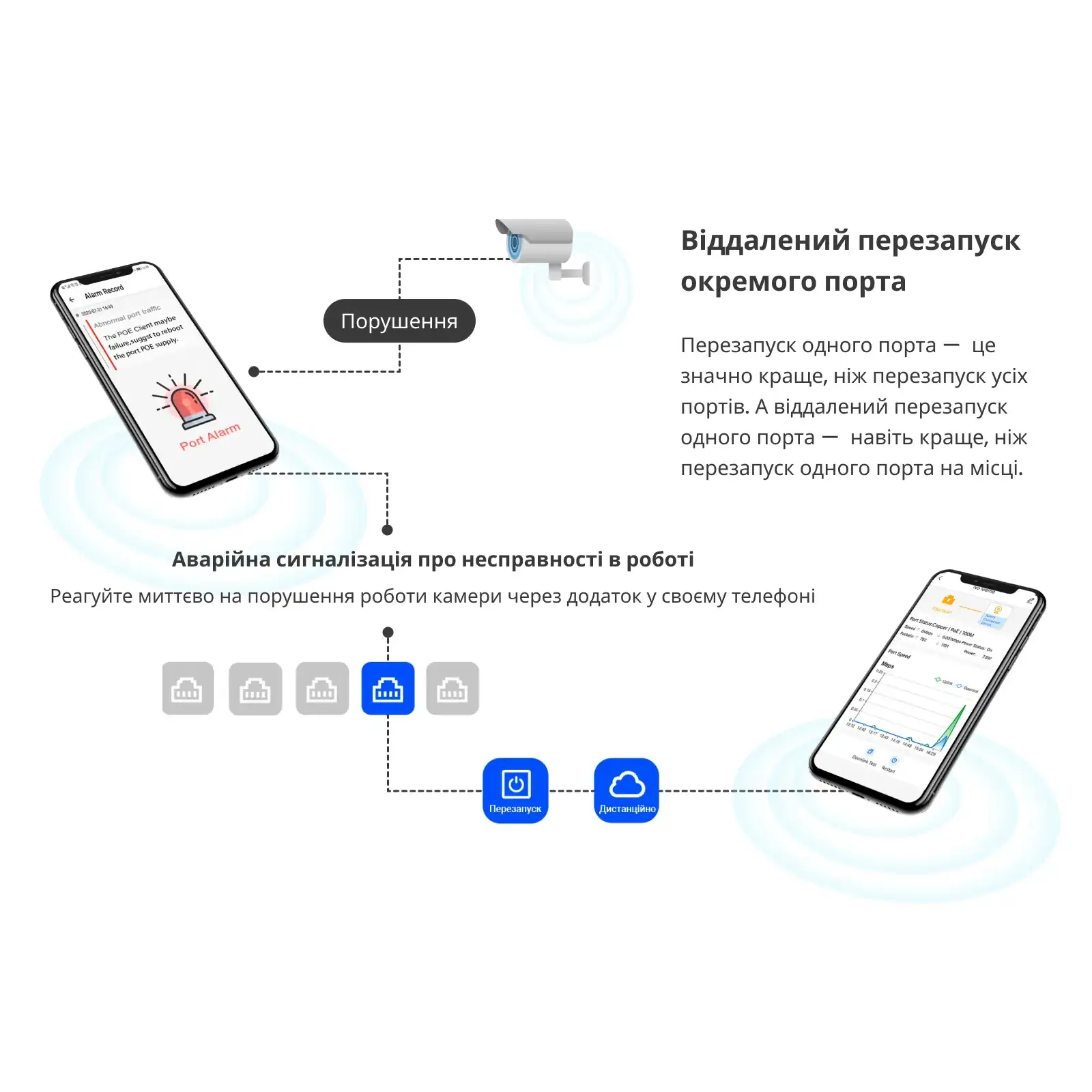 Коммутатор Ruijie Reyee RG-ES205GC (4xGE, 1xGE Uplink, CCTV, Cloud Managed, L2, настольный, бесшумный, металл) UA