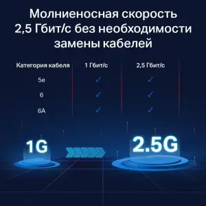 Коммутатор TP-Link TL-SG105-M2 UA