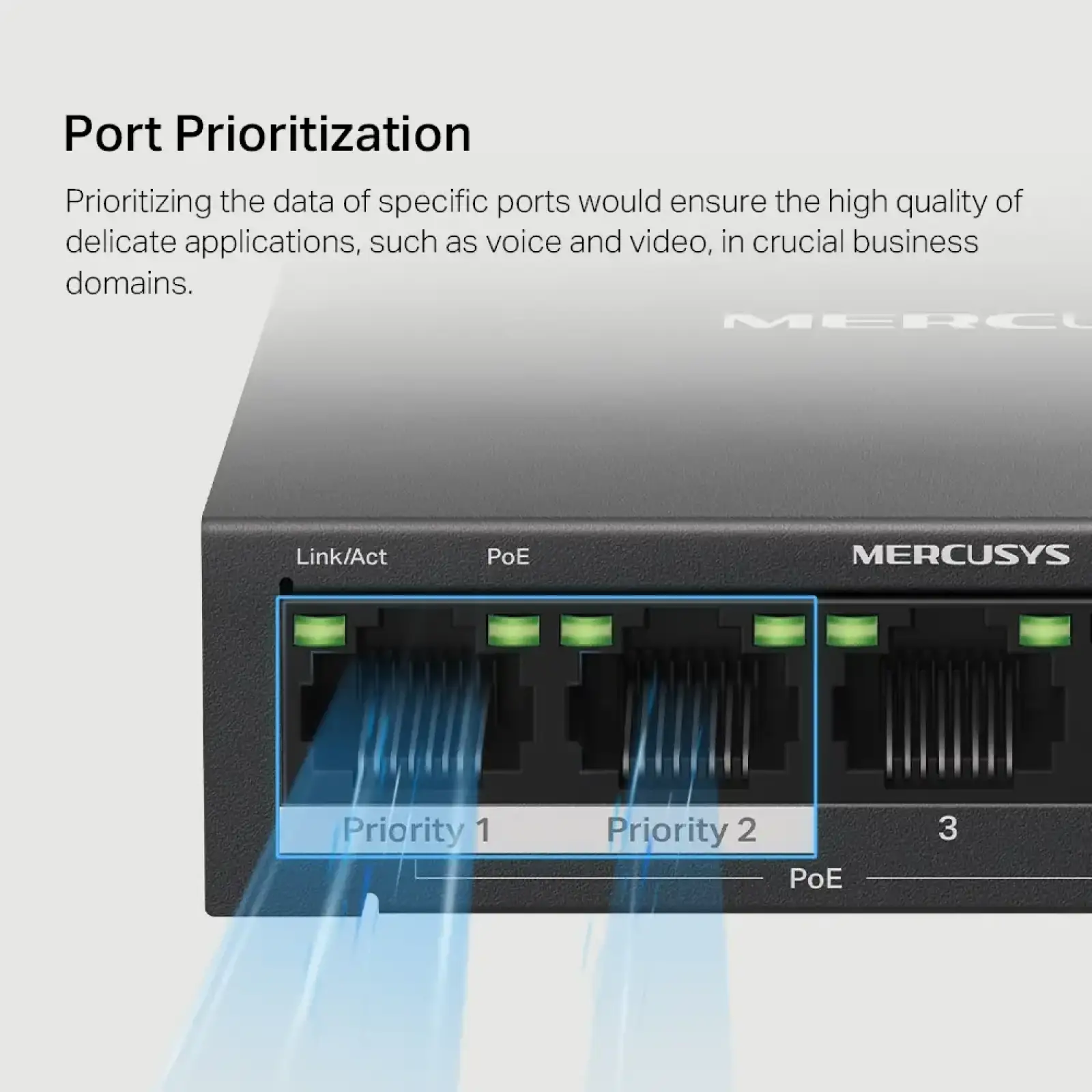 Комутатор Mercusys MS105GP UA