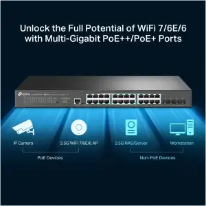 Коммутатор TP-Link Omada TL-SG3428XPP-M2 UA