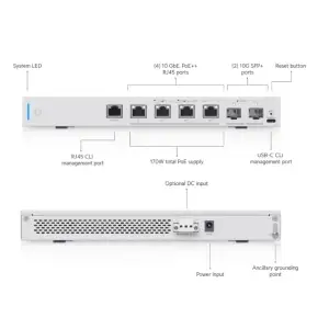 Коммутатор Ubiquiti UniFi Switch US-XG-6POE UA