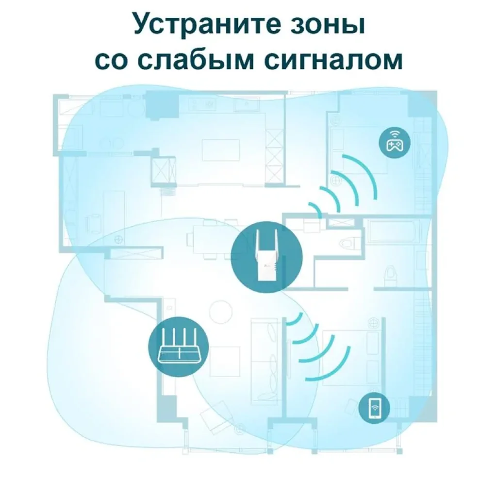 Точка доступа TP-Link RE605X (AX1800, 1xGE LAN, 2 внешние антены) UA