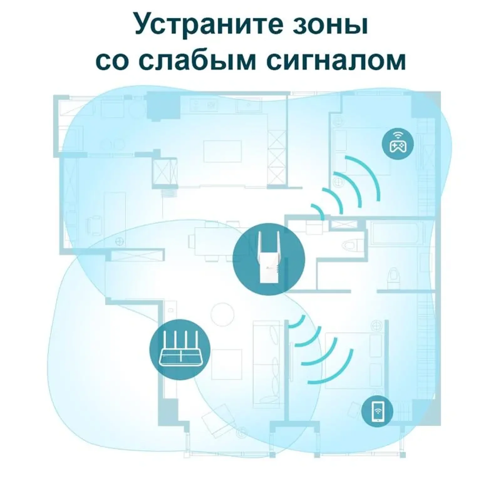 Точка доступа TP-Link RE605X (AX1800, 1xGE LAN, 2 внешние антены) UA