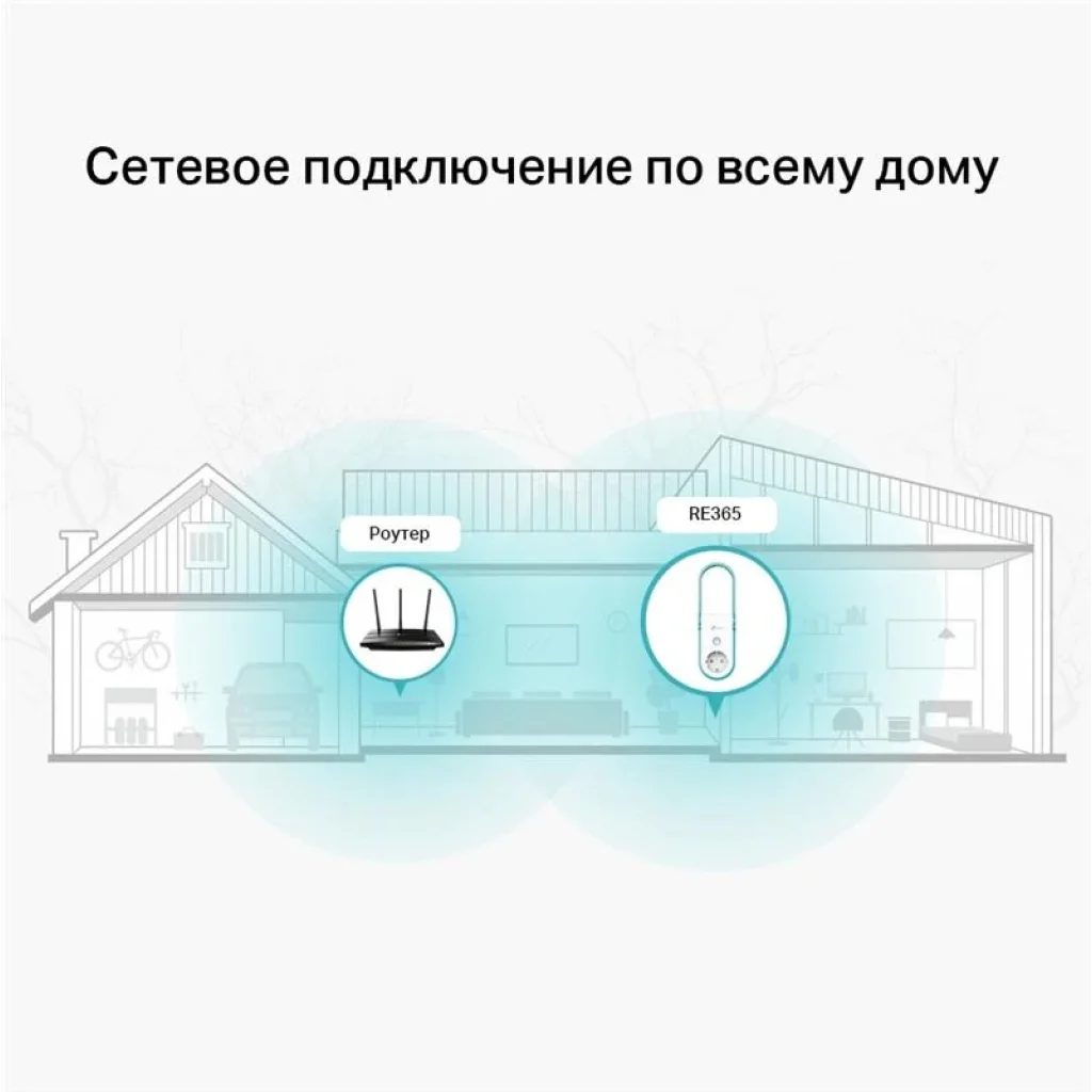 Бездротовий повторювач/розширювач WiFi сигналу TP-Link RE365 (AC1200, 1xFE LAN, 2 внутрішні антени, вбудована електрична розетка) UA