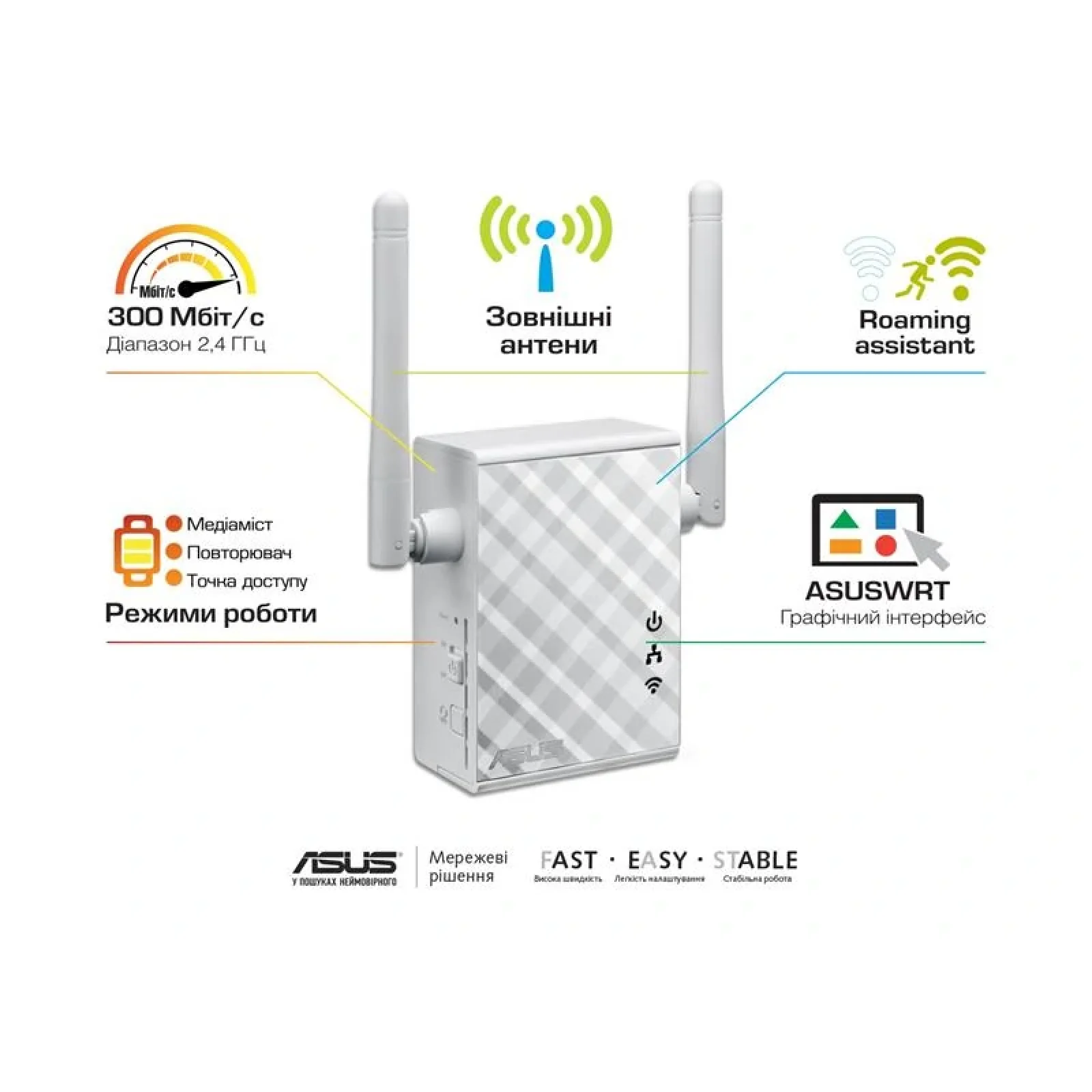 Точка доступу Asus RP-N12 (90IG01X0-BO2100) UA