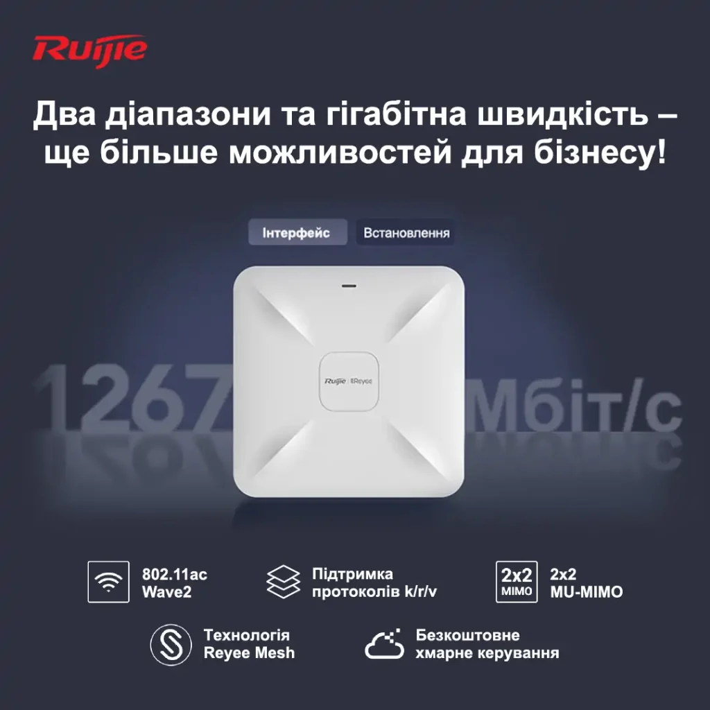 Точка доступу Ruijie Reyee RG-RAP2200(E) (AC1300, 2xGE, MU-MIMO, PoE, Ruijie Cloud) UA
