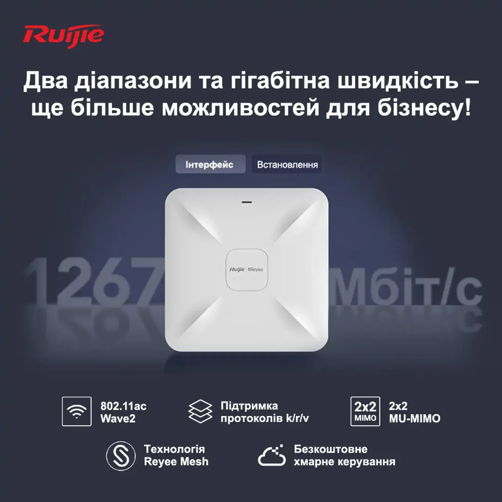 Точка доступа Ruijie Reyee RG-RAP2200(E) (AC1300, 2xGE, MU-MIMO, PoE, Ruijie Cloud) UA