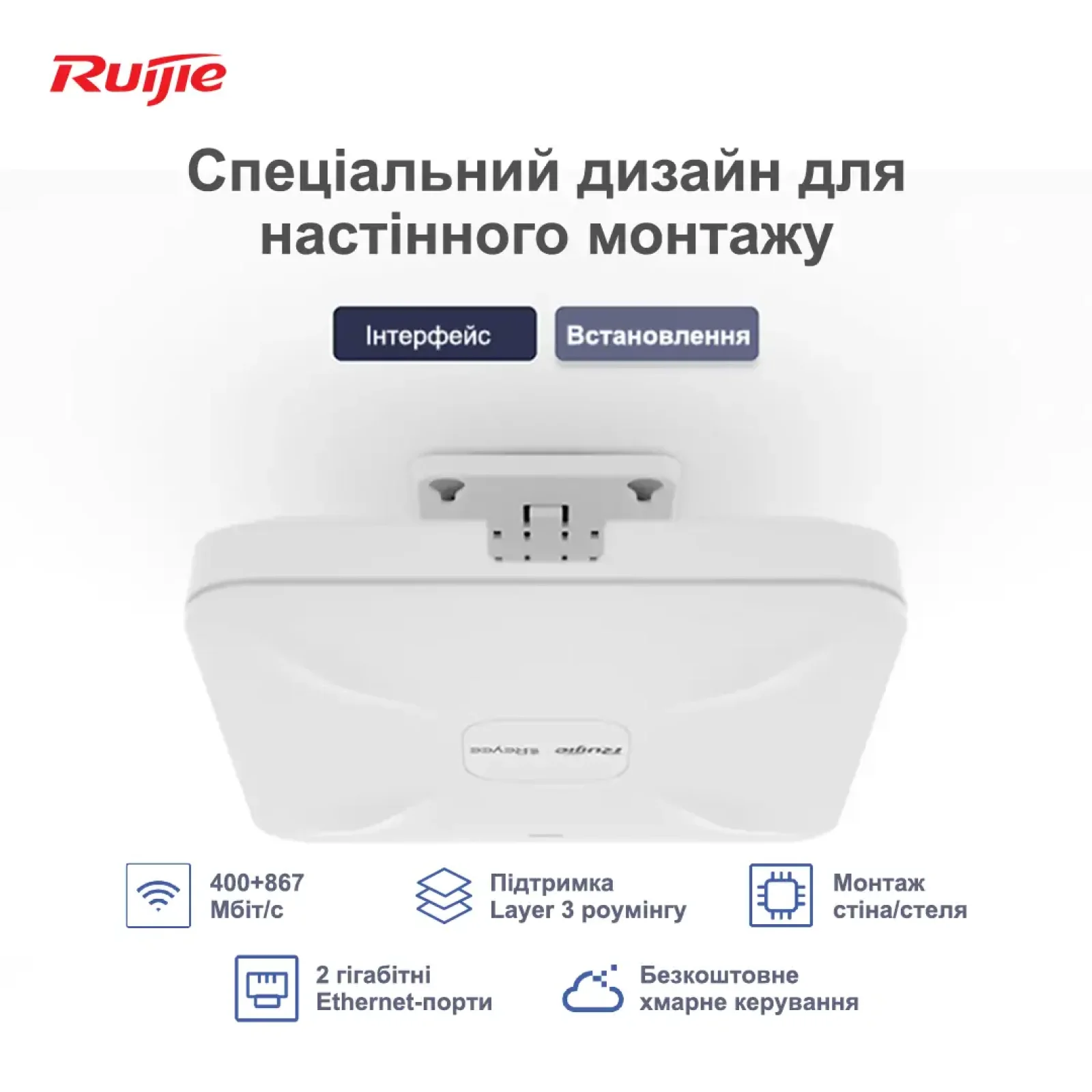 Точка доступа Ruijie Reyee RG-RAP2200(E) (AC1300, 2xGE, MU-MIMO, PoE, Ruijie Cloud) UA