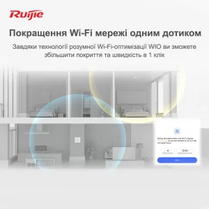 Точка доступу Ruijie Reyee RG-RAP2200(E) (AC1300, 2xGE, MU-MIMO, PoE, Ruijie Cloud) UA