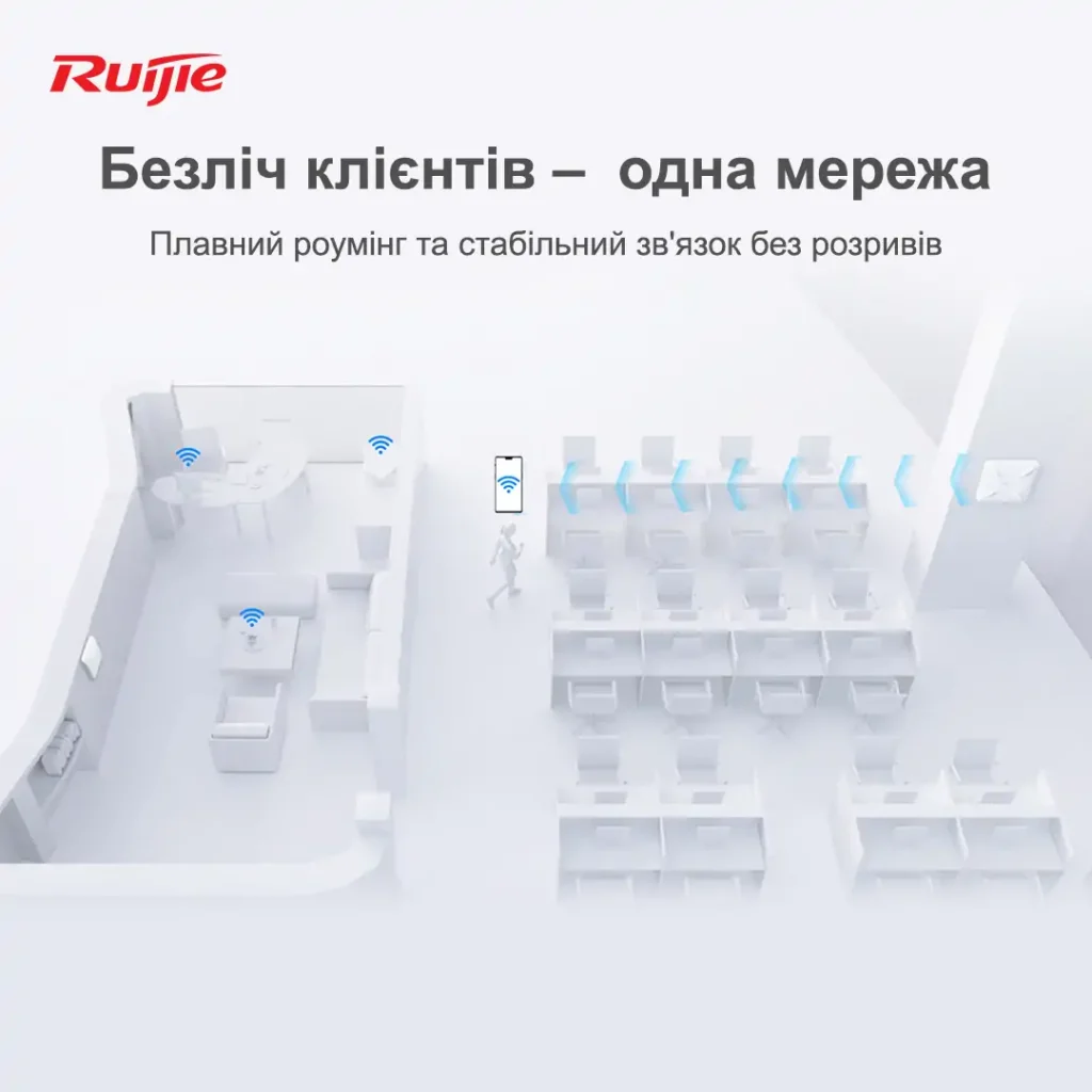 Точка доступу Ruijie Reyee RG-RAP2200(E) (AC1300, 2xGE, MU-MIMO, PoE, Ruijie Cloud) UA