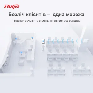 Точка доступу Ruijie Reyee RG-RAP2200(E) (AC1300, 2xGE, MU-MIMO, PoE, Ruijie Cloud) UA