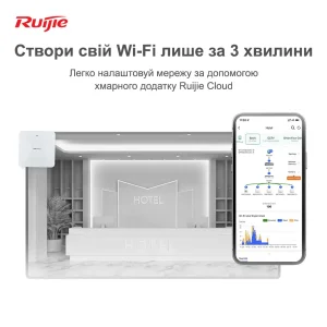 Точка доступу Ruijie Reyee RG-RAP2200(E) (AC1300, 2xGE, MU-MIMO, PoE, Ruijie Cloud) UA