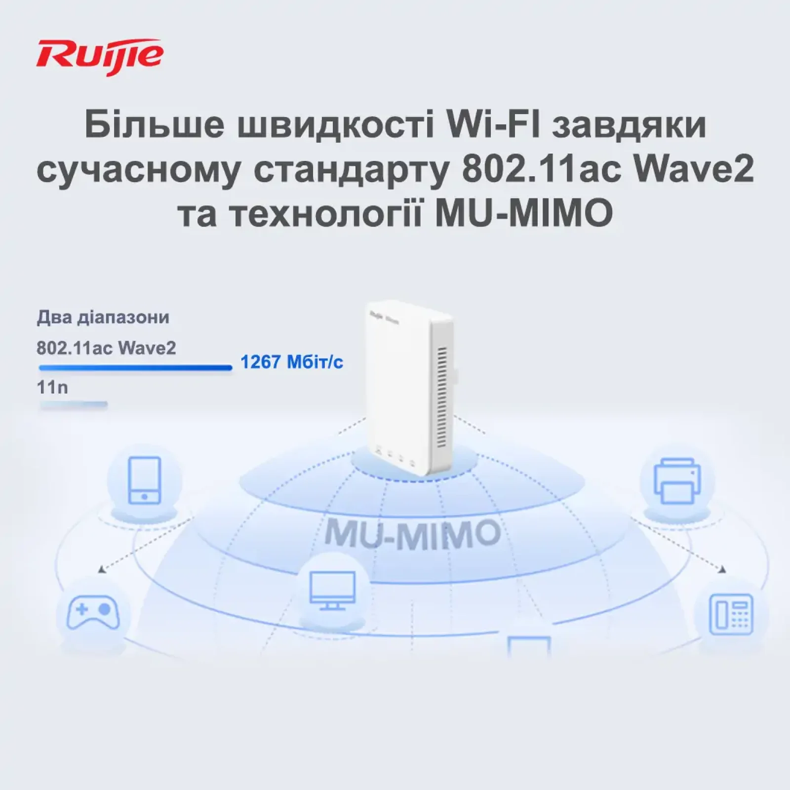 Точка доступу Ruijie Reyee RG-RAP1200(P) (AC1300, 1xGE PoE in, 1xGE PoE out, 3xGE, wall plate, MU-MIMO, PoE, L2/L3 Roaming, Ruijie Cloud) UA