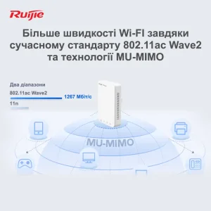 Точка доступу Ruijie Reyee RG-RAP1200(P) (AC1300, 1xGE PoE in, 1xGE PoE out, 3xGE, wall plate, MU-MIMO, PoE, L2/L3 Roaming, Ruijie Cloud) UA