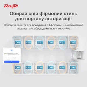 Точка доступу Ruijie Reyee RG-RAP1200(P) (AC1300, 1xGE PoE in, 1xGE PoE out, 3xGE, wall plate, MU-MIMO, PoE, L2/L3 Roaming, Ruijie Cloud) UA