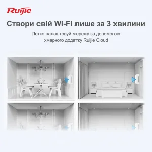Точка доступу Ruijie Reyee RG-RAP1200(P) (AC1300, 1xGE PoE in, 1xGE PoE out, 3xGE, wall plate, MU-MIMO, PoE, L2/L3 Roaming, Ruijie Cloud) UA