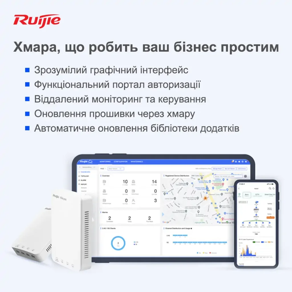 Точка доступу Ruijie Reyee RG-RAP1200(P) (AC1300, 1xGE PoE in, 1xGE PoE out, 3xGE, wall plate, MU-MIMO, PoE, L2/L3 Roaming, Ruijie Cloud) UA