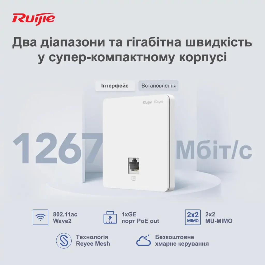 Точка доступу Ruijie Reyee RG-RAP1200(F) (AC1300, 1xFE, wall plate, MU-MIMO, PoE, Ruijie Cloud) UA