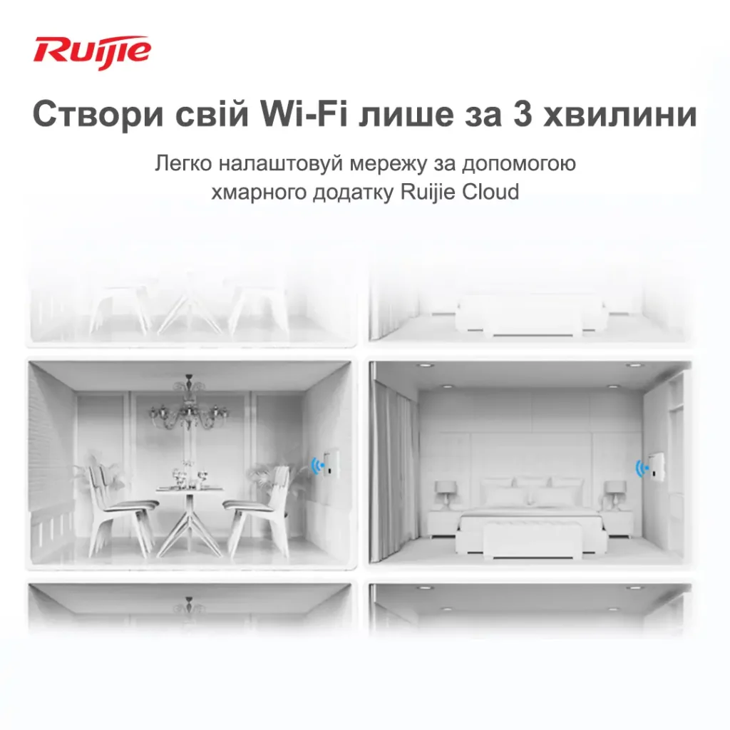 Точка доступу Ruijie Reyee RG-RAP1200(F) (AC1300, 1xFE, wall plate, MU-MIMO, PoE, Ruijie Cloud) UA