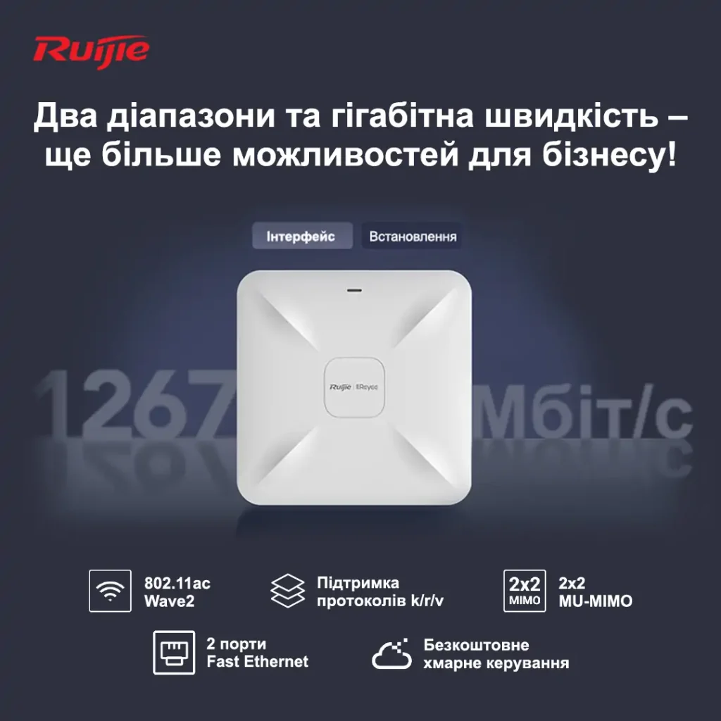 Точка доступу Ruijie Reyee RG-RAP2200(F) (AC1300, 2xFE, MU-MIMO, PoE, Ruijie Cloud) UA