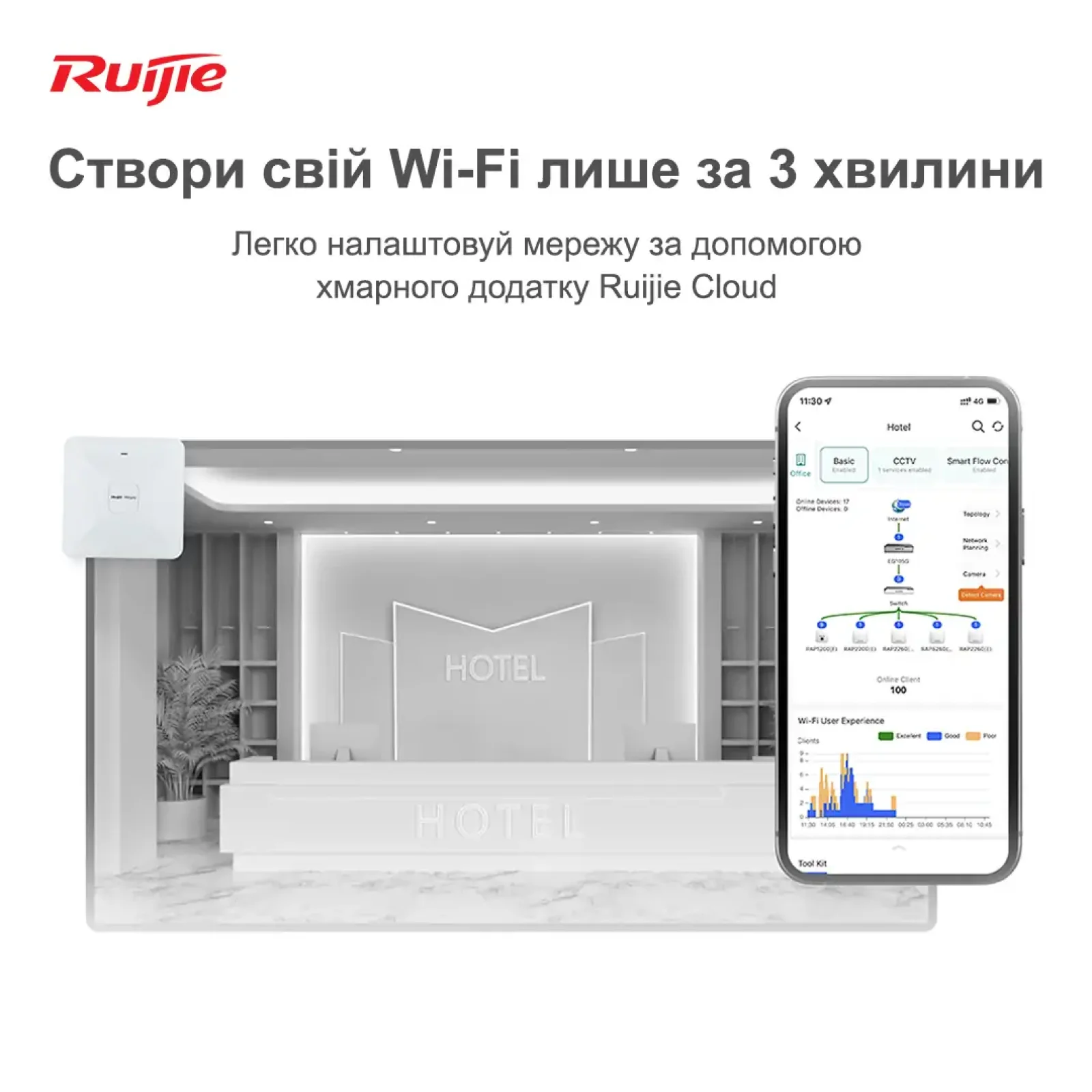 Точка доступа Ruijie Reyee RG-RAP2200(F) (AC1300, 2xFE, MU-MIMO, PoE, Ruijie Cloud) UA