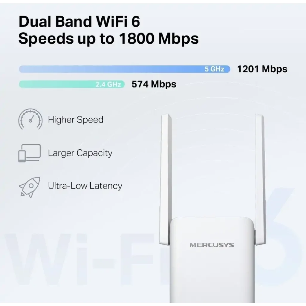 Точка доступу Mercusys ME70X (AX1800, 1xGE LAN, 2 антени, підсилювач Wi-Fi сигналу) UA