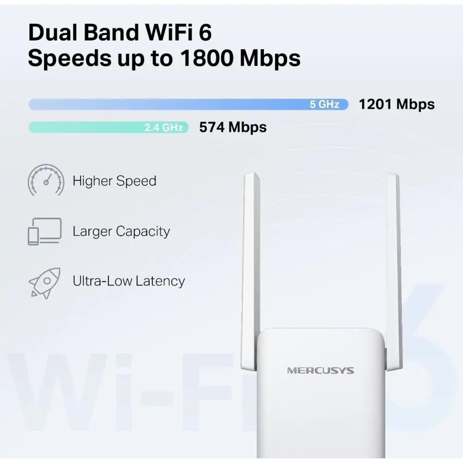 Точка доступу Mercusys ME70X (AX1800, 1xGE LAN, 2 антени, підсилювач Wi-Fi сигналу) UA