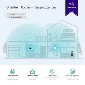 Точка доступу TP-Link RE300 (AC1200, MESH) UA