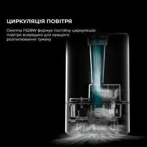 Зволожувач повітря Xiaomi Deerma DEM-F628W UA